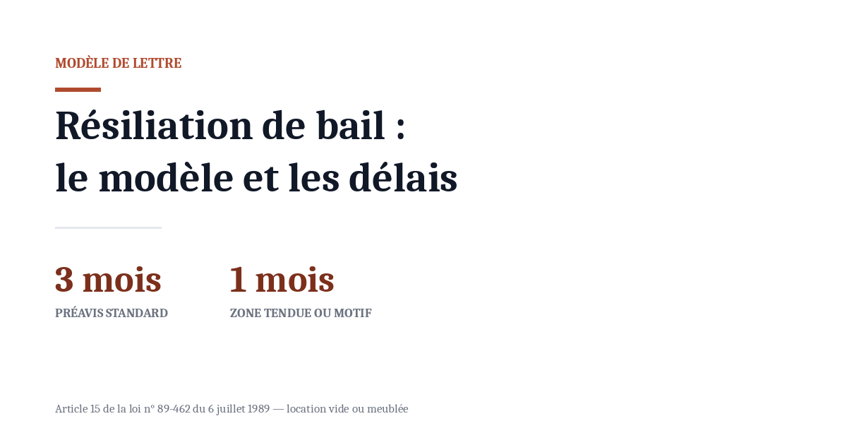 Lettre de résiliation de bail : modèle et délais de préavis