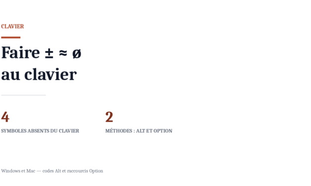 Taper le symbole plus ou moins (±) au clavier : PC et Mac