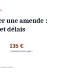 Contester une amende : modèle de lettre et procédure exacte