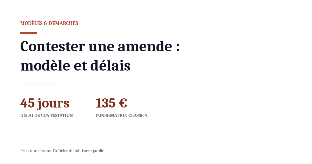 Contester une amende : modèle de lettre et procédure exacte